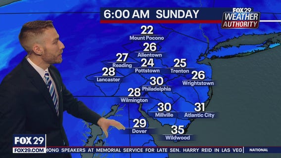 Weather Authority: Saturday 6 p.m. update