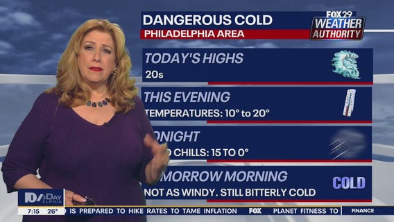 Weather Authority: Wednesday 7 a.m. update