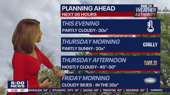 Weather Authority: Wednesday, 5 p.m. update