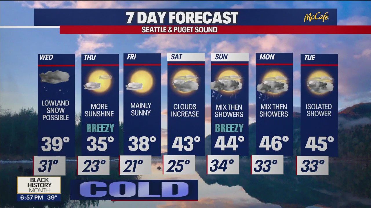 Lowland snow possible Wednesday