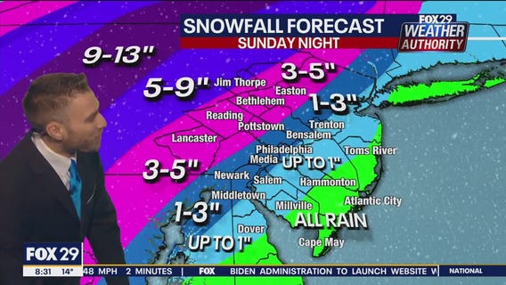 Weather Authority: Sunday 8 a.m. update