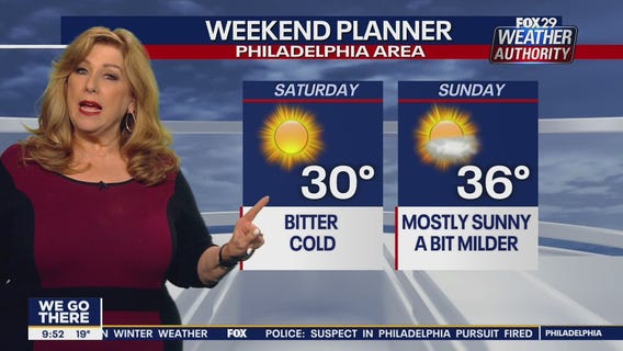 Weather Authority: 9 a.m. Friday Update