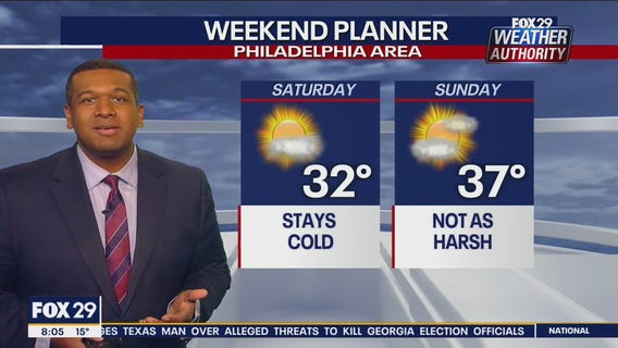 Weather Authority: Saturday 8 a.m. update