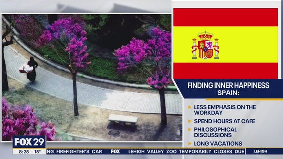 Global perspective on finding inner happiness