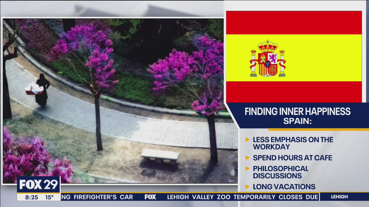 Global perspective on finding inner happiness