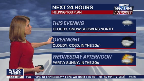 Weather Authority: Sunday 6 p.m. update