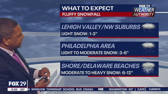 Weather Authority: Thursday, 5 p.m. update