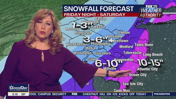 Weather Authority: 5 a.m. Friday Forecast