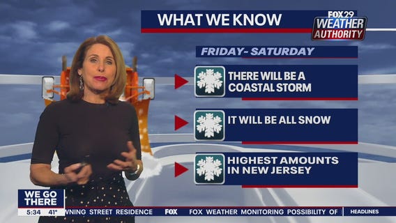 Weather Authority: 5 p.m. Tuesday forecast