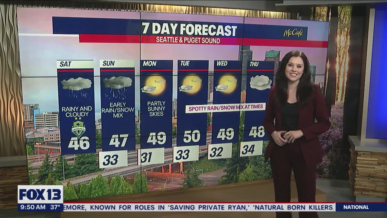 Snowy Saturday for some, drier Sunday afternoon