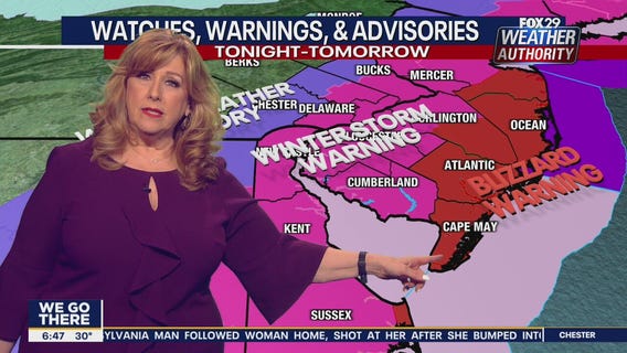 Weather Authority: 6 a.m. Friday Update