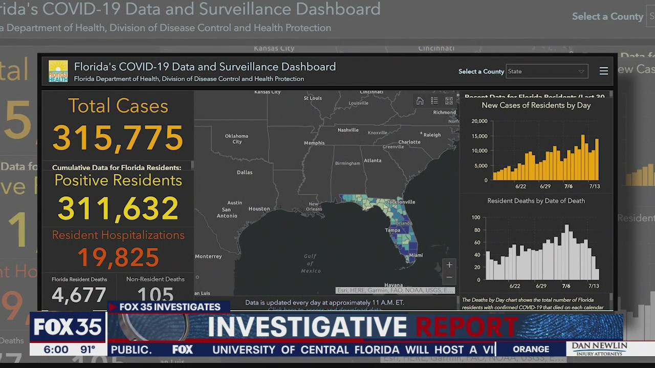 Questioning COVID-19 death counts