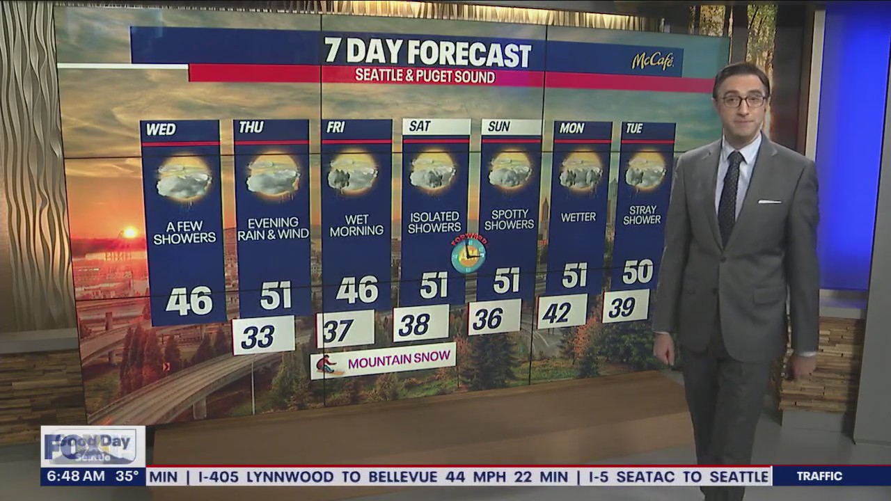 Midday Wednesday will be dry with pockets of heavy downpours by evening commute