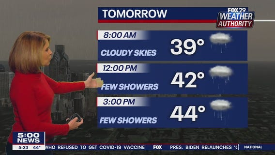 Weather Authority: 5 p.m. Wednesday forecast
