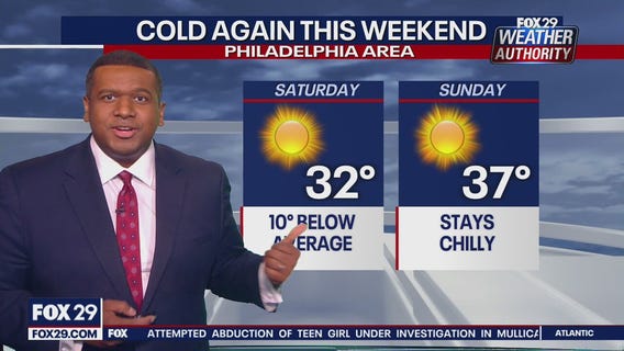 Weather Authority: Friday, 11 p.m. update