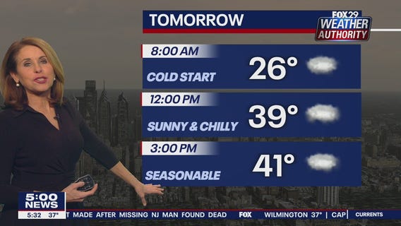 Weather Authority: Tuesday, 5 p.m. update