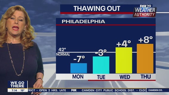 Weather Authority: Monday 7 a.m. update