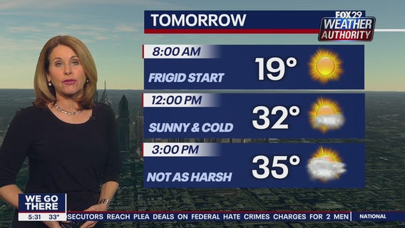 Weather Authority: Monday, 5 p.m. update
