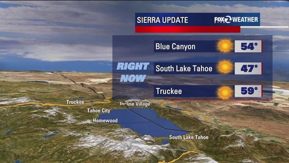 Partly cloudy, cool for July 4