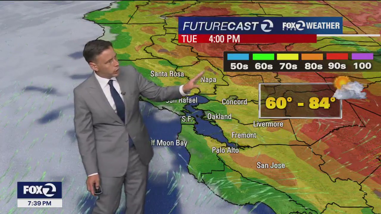Cooler Tuesday forecast