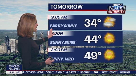 Weather Authority: 5 p.m. Tuesday forecast