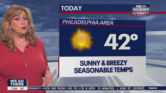 Weather Authority: Tuesday 8 a.m. update