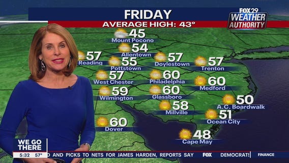 Weather Authority: Thursday, 5 p.m. update