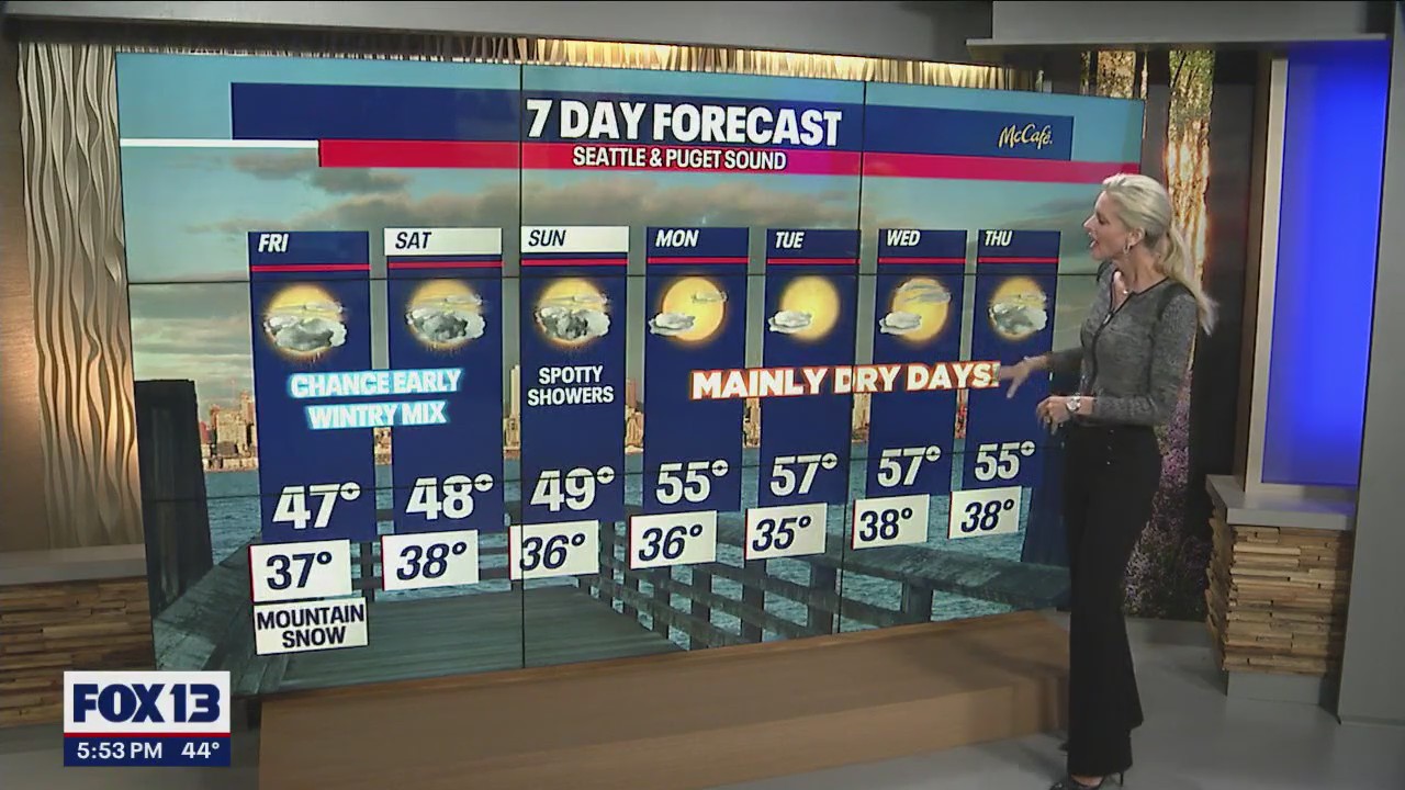 Chance of an early wintry mix to end out the week