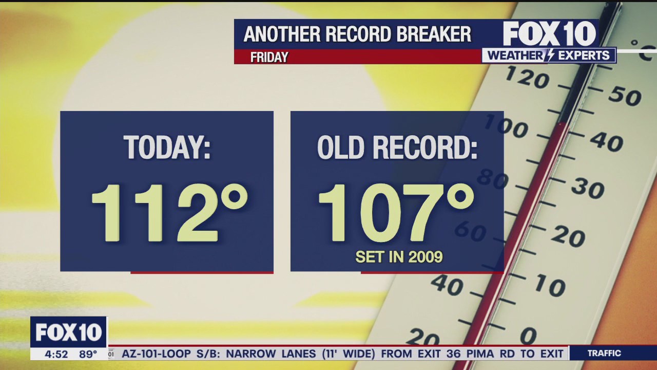 Morning Weather Forecast - 9/27/24