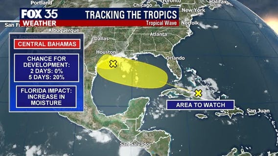 Tracking the Tropics: July 20
