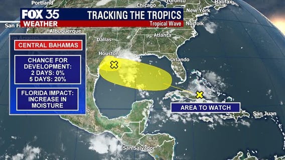 Tracking the Tropics: July  20, 2020