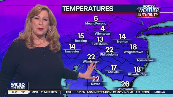 Weather Authority: Tuesday 8 a.m. update