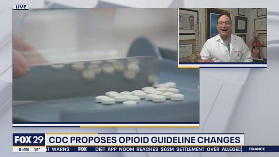 CDC proposes opioid guideline changes