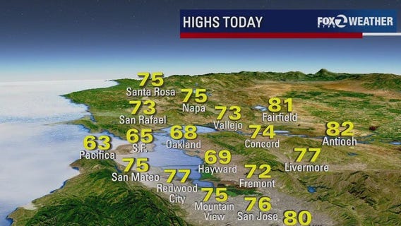 Cool mornings to give way to warm, windy afternoons