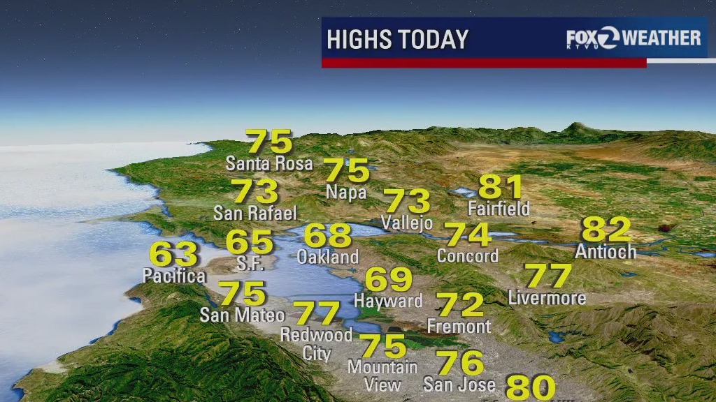 Cool mornings to give way to warm, windy afternoons