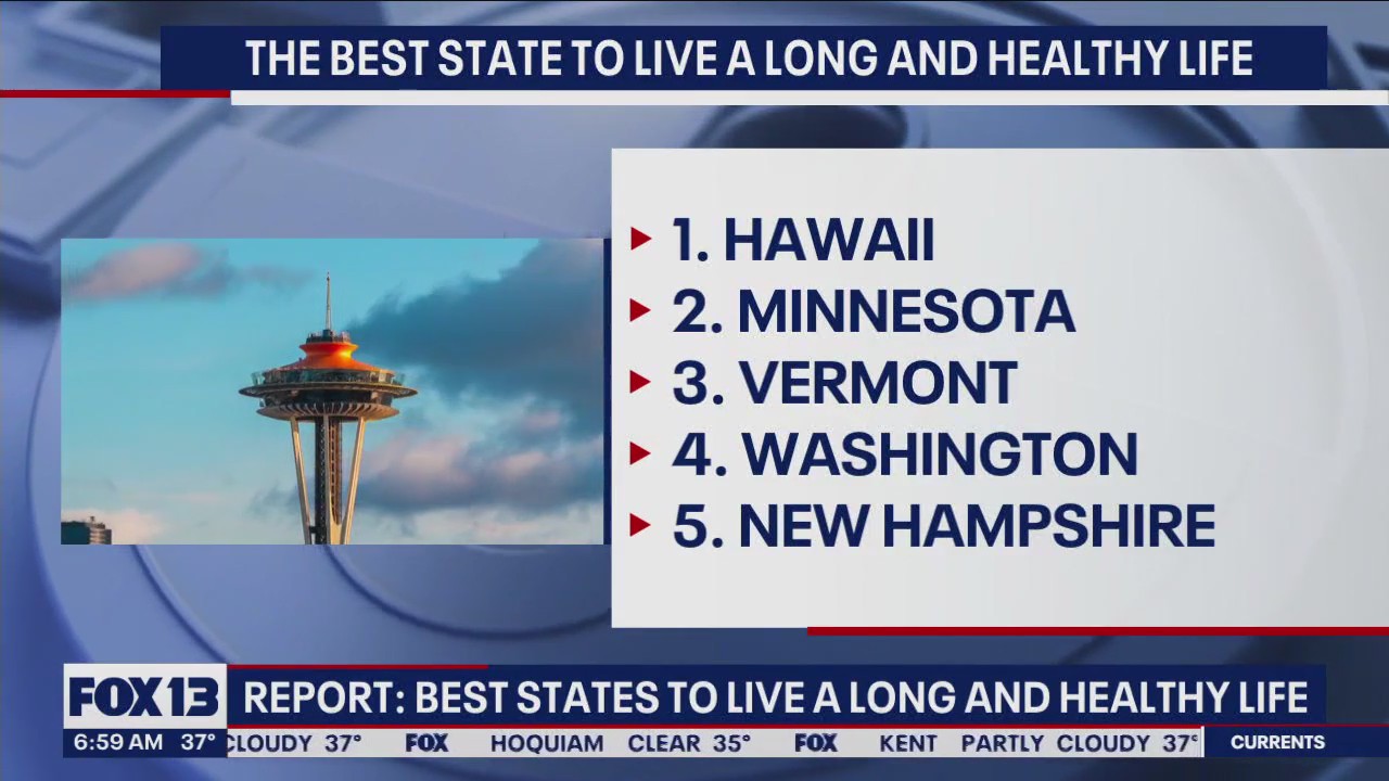 The best state to live a long and healthy life