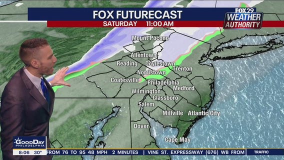 Weather Authority: Saturday 8 a.m. update
