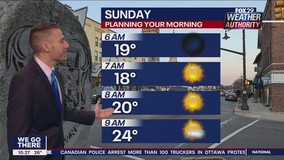 Weather Authority: 10 p.m. Saturday forecast