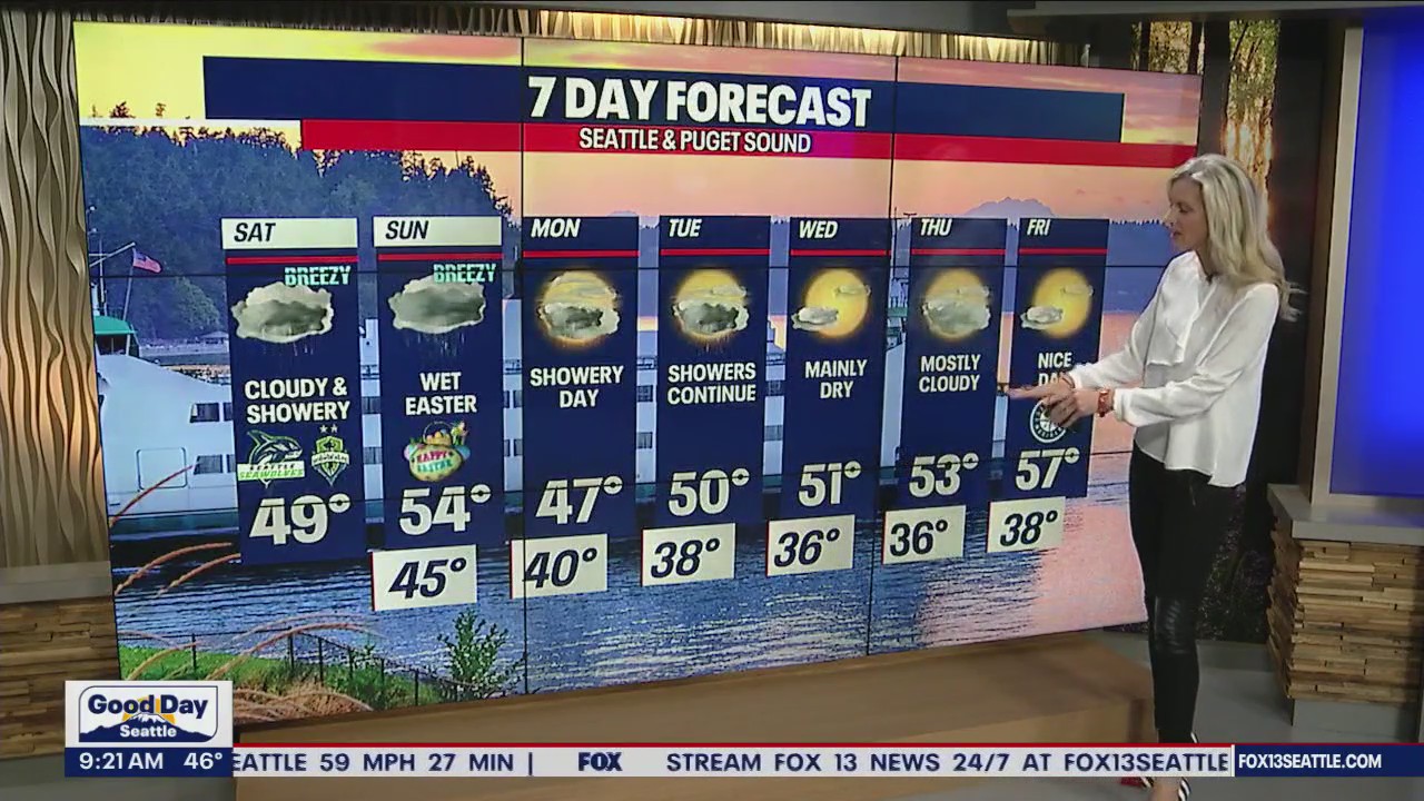 Seattle weather: Wet and gusty at times this Easter weekend