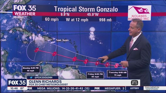 Tracking the Tropics: July 22, 2020