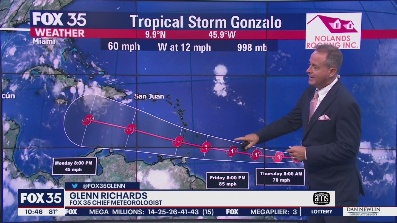 Tracking the Tropics: July 22, 2020