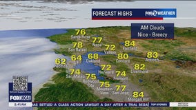 Weather to remain temperate, comfortable