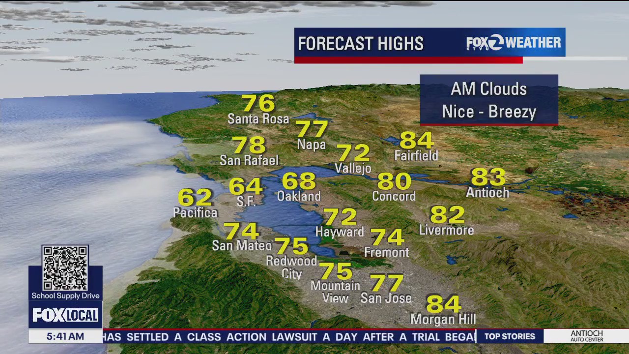 Weather to remain temperate, comfortable