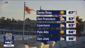 The cool, breezy pattern persists