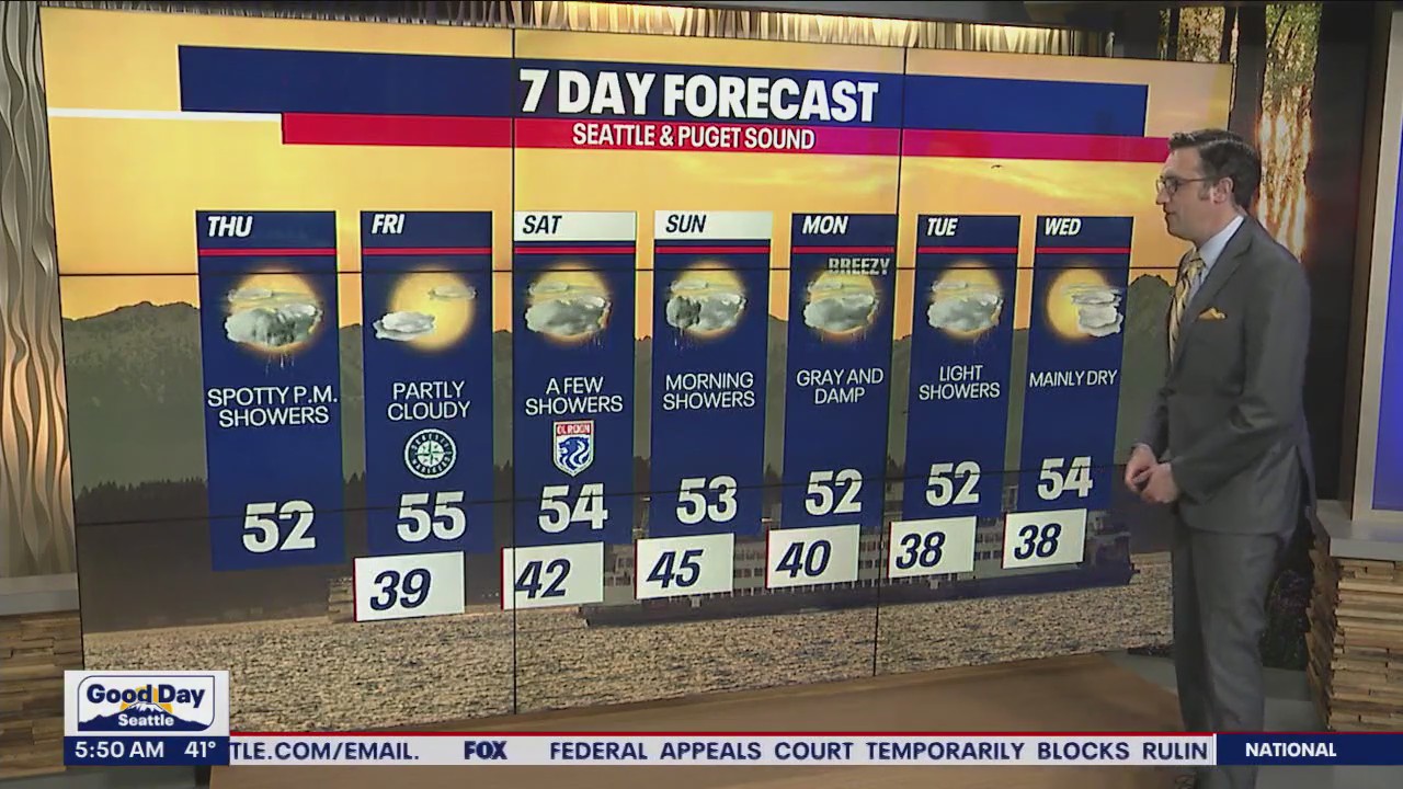 Thursday will start dry and mostly cloudy