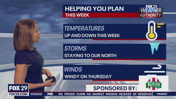 Weather Authority: Tuesday, 6 p.m. update