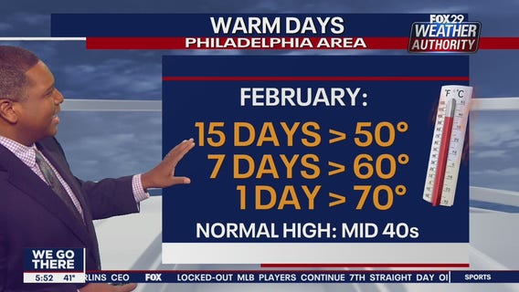 Weather Authority: Monday, 5 p.m. update