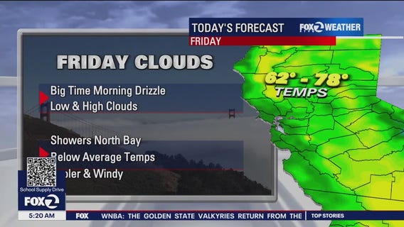 Morning drizzles and showers in Northern California