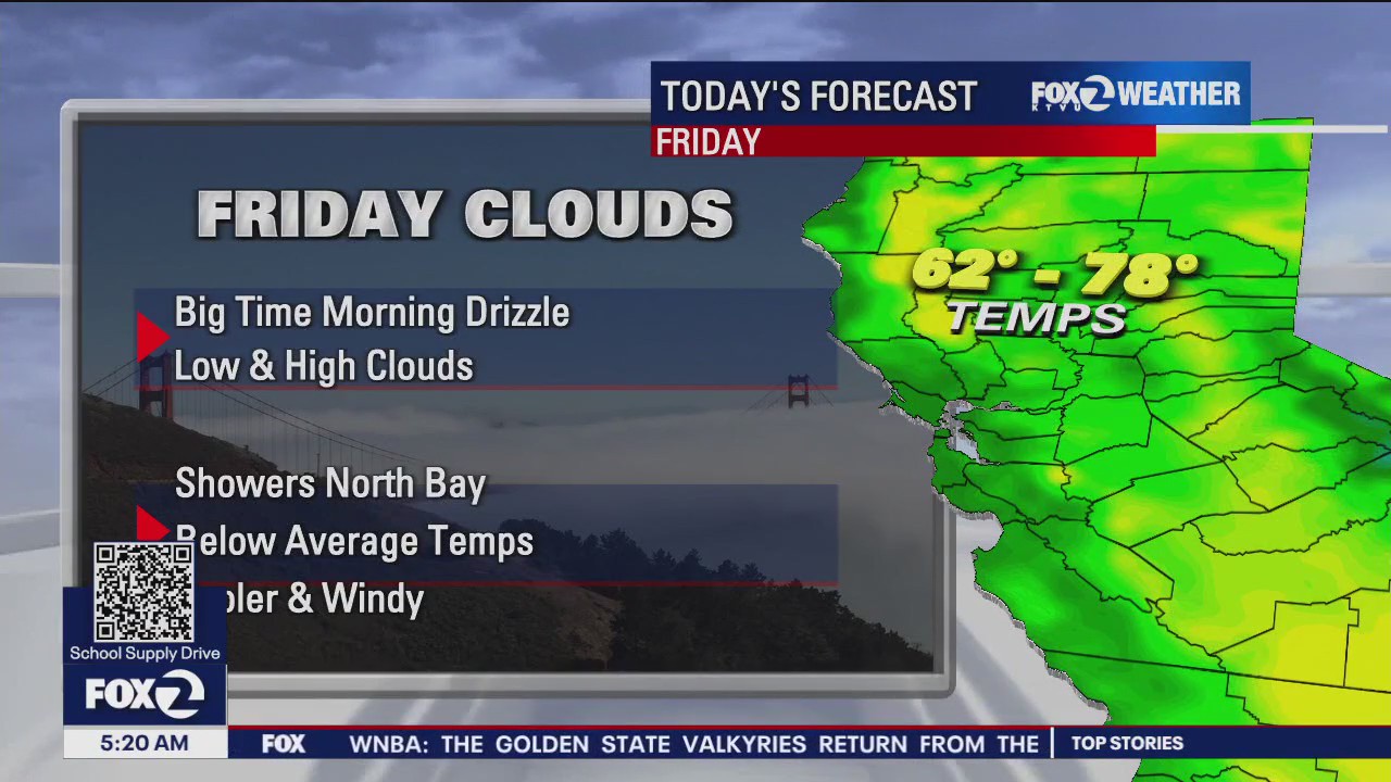 Morning drizzles and showers in Northern California