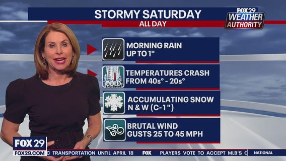 Weather Authority: Thursday, 11 p.m. update